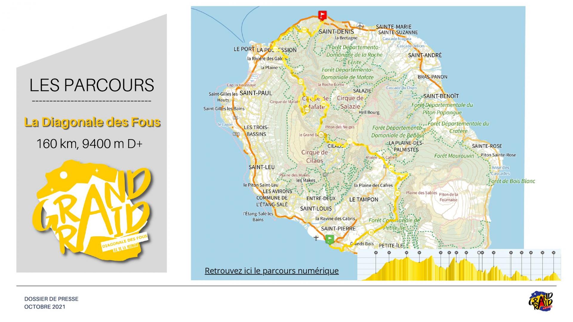 Parcours de la Diag