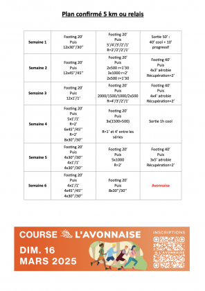 5km ou relais : confirmés