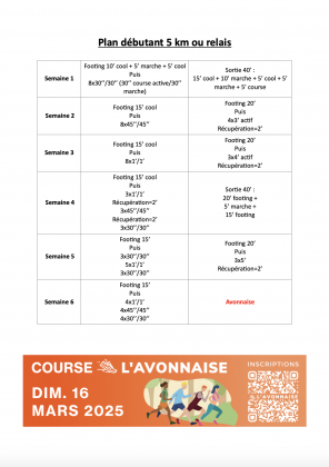 5km ou relais : débutants